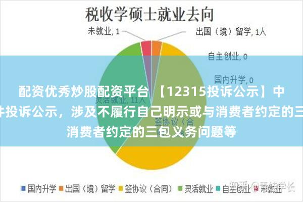 配资优秀炒股配资平台 【12315投诉公示】中国黄金新增2件投诉公示，涉及不履行自己明示或与消费者约定的三包义务问题等