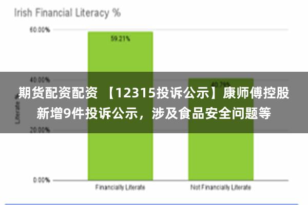 期货配资配资 【12315投诉公示】康师傅控股新增9件投诉公示，涉及食品安全问题等