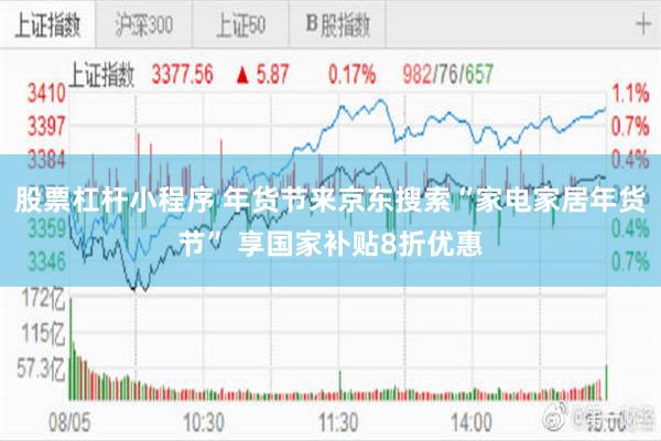 股票杠杆小程序 年货节来京东搜索“家电家居年货节” 享国家补贴8折优惠